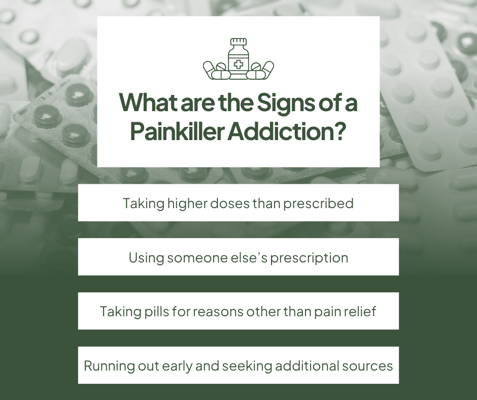 Signs of a Painkiller Addiction